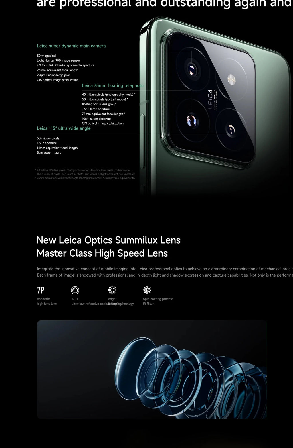 Xiaomi 14 Pro 5G 256GB 512GB 1T ROM 6.73in 3000nit 3200x1440px 50MP 4880mAh Charging 120W used phone