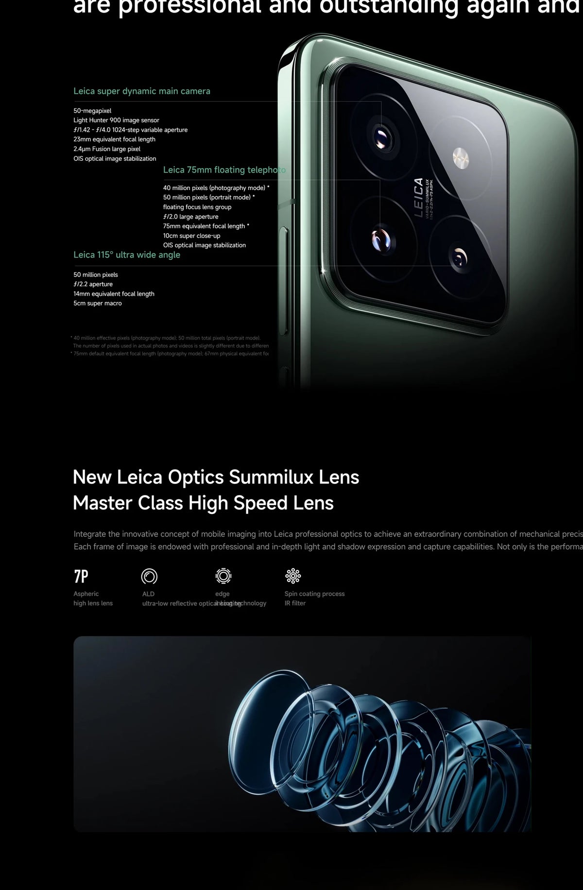 Xiaomi 14 Pro 5G 256GB 512GB 1T ROM 6.73in 3000nit 3200x1440px 50MP 4880mAh Charging 120W used phone
