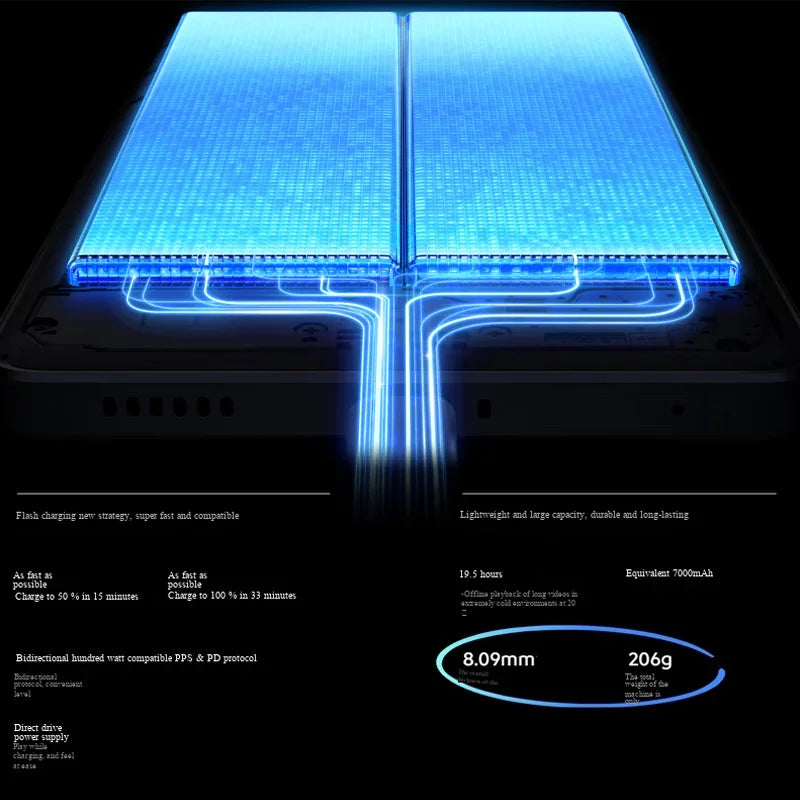 Used iQOO Z10 Turbo Pro 5G Android Phone 12GB+256GB 6.78" Large Screen 7000mAh Battery Unlocked Smartphone