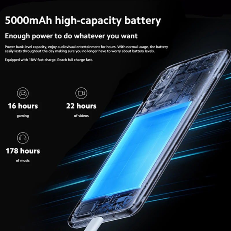Redmi Note 10 5G RAM 4GB/6GB/8GB ROM 128GB/256GB 6.5 inch 2400x1080px 5000mAh  Used Phone