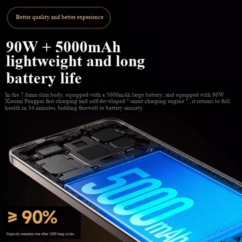Redmi Turbo 3 5G Android SmartPhone RAM 16GB ROM 512GB 6.67in 5000mAh All Colours Good Condition used phone