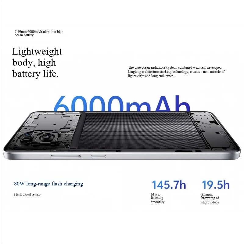 VIVO S19 5G Android Smartphone 16GB RAM 512GB ROM Screen 6.78 inches 6000Mah used phone