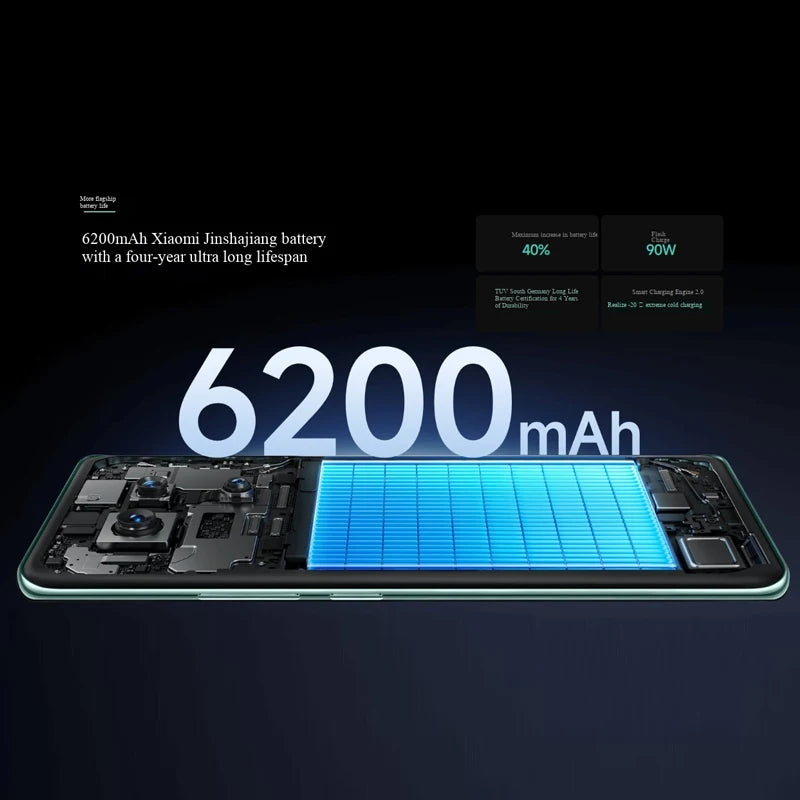 Redmi Note 14 Pro+ 5g 256GB 512GB ROM Smartphone Full Screen 6.67Inch 50MP 90W 6200mAh Battery Used Phone