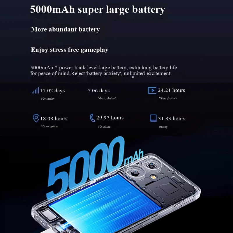 Redmi 14c 4G 6.88 inch RAM 4GB ROM 128GB 50MP 5160mAh 18w Full Screen Face Recognition Fingerprint Recognition Used Phone