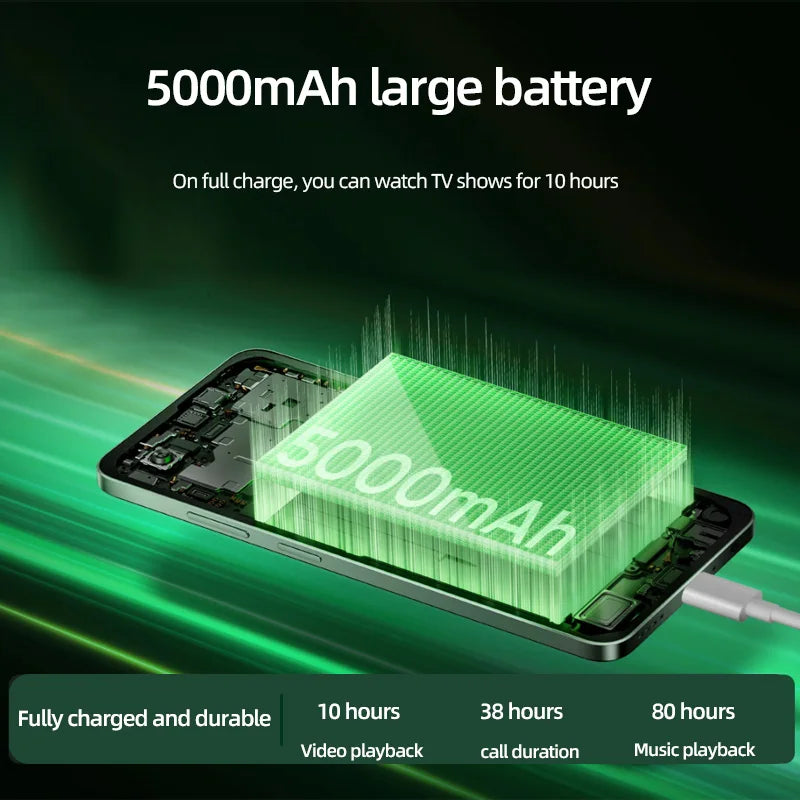 Used Realme V70S 5G Android Phone 12GB+256GB 6.67" Large Screen 5000mAh Battery Unlocked Smartphone