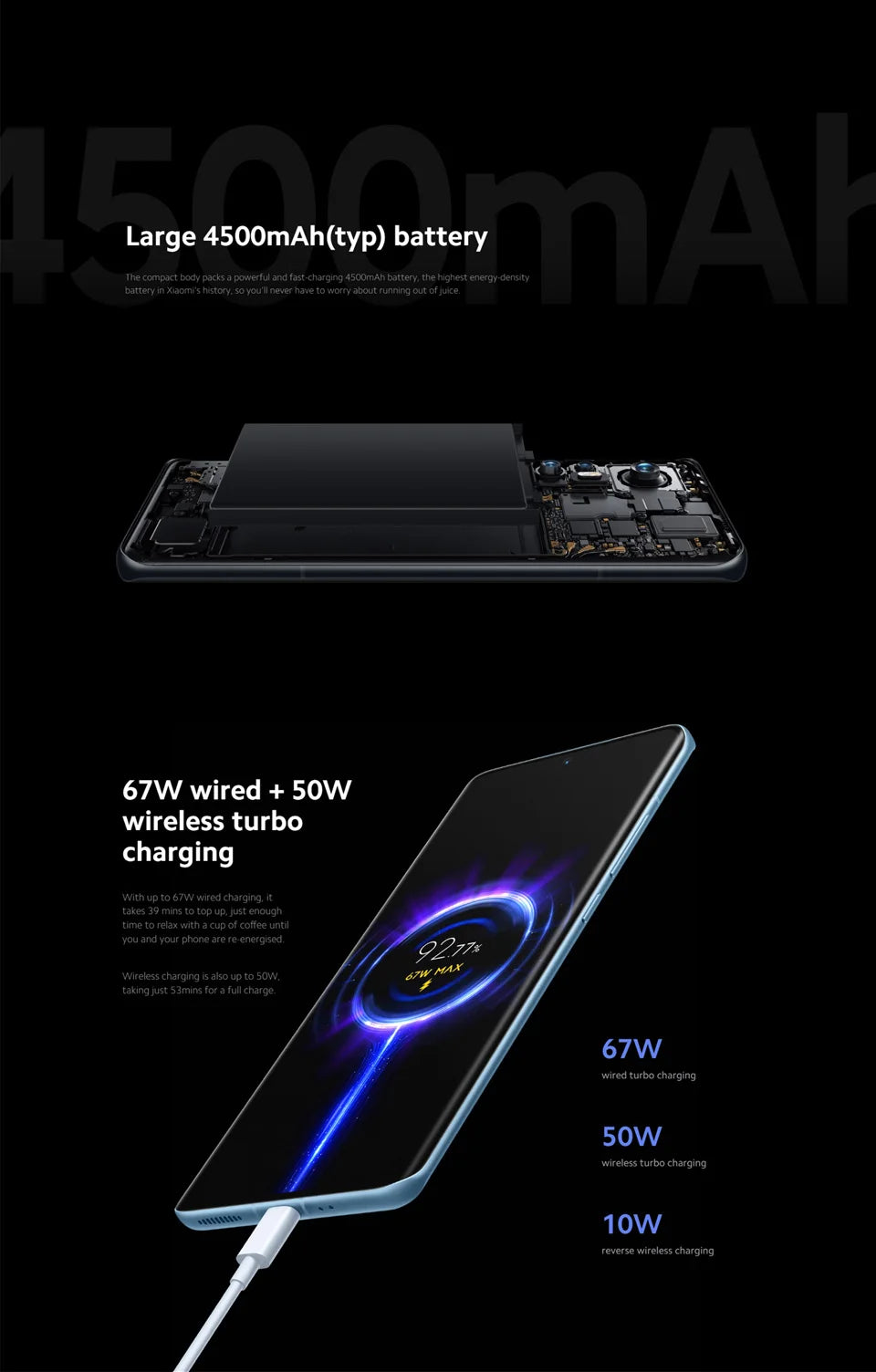 Xiaomi 12 5G 128GB 256GB ROM 6.28inch 419ppi 1100nits 4500mAh charging 67W Android used phone