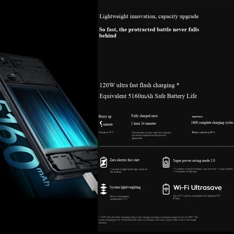 Used iQOO Neo9 Pro 5G Android Phone 16GB+512GB 6.78" Large Screen 5160mAh Battery Unlocked Smartphone