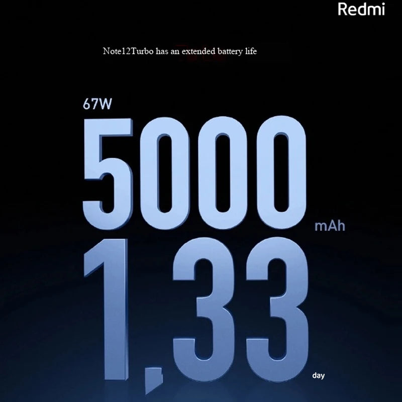 Original Used Redmi Note 12 Turbo 5G Phone 8GB/12GB/16GB RAM 256GB/512GB/1TB Storage 120Hz Display High Quality Second-Hand