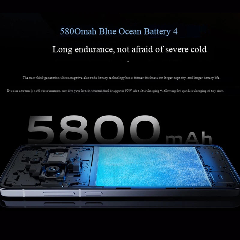 Original Used VIVO X200 5G Mobile Phone 12GB RAM 256GB/512GB Storage 50MP Camera Android 15 Dual SIM