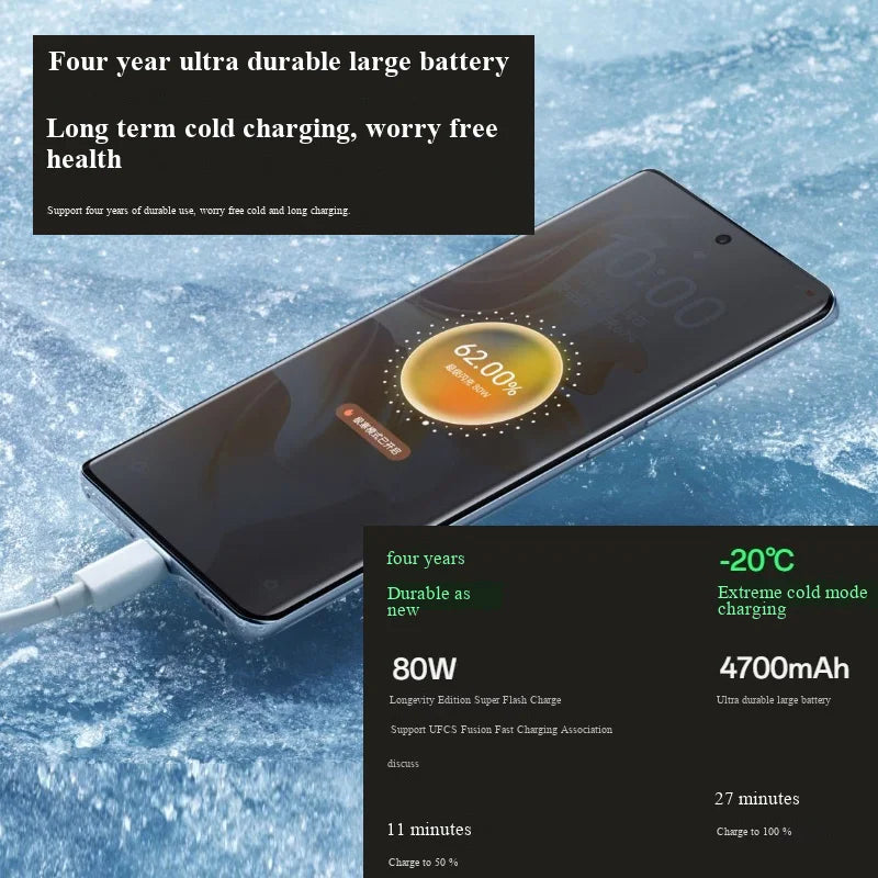 OPPO Reno11 Pro 5G Android Smartphone 12GB RAM 512GB ROM Screen 6.74 inches 4700Mah used phone