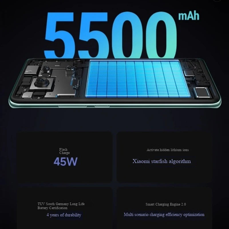 Redmi Note 14 Pro 5g 128GB 256GB 512GB ROM Smartphone 50MP Camera 6.67In 5500mAh Battery  Android Used Phone