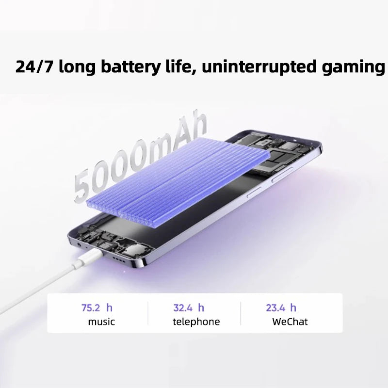 Realme 12 5g Unlocked 6GB/8GB/12GB RAM 128GB/256GB ROM Smartphone Used Phone