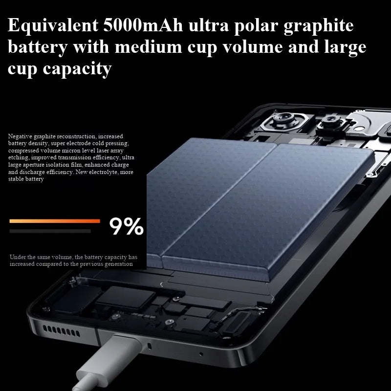 IQOO 12 5G Android Smartphone 16GB RAM 512GB ROM Screen 6.78 inches 5000Mah used phone