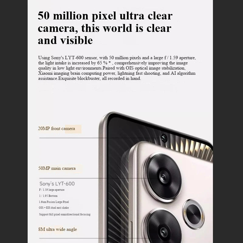 Redmi Turbo 3 5G Android SmartPhone RAM 16GB ROM 512GB 6.67in 5000mAh All Colours Good Condition used phone