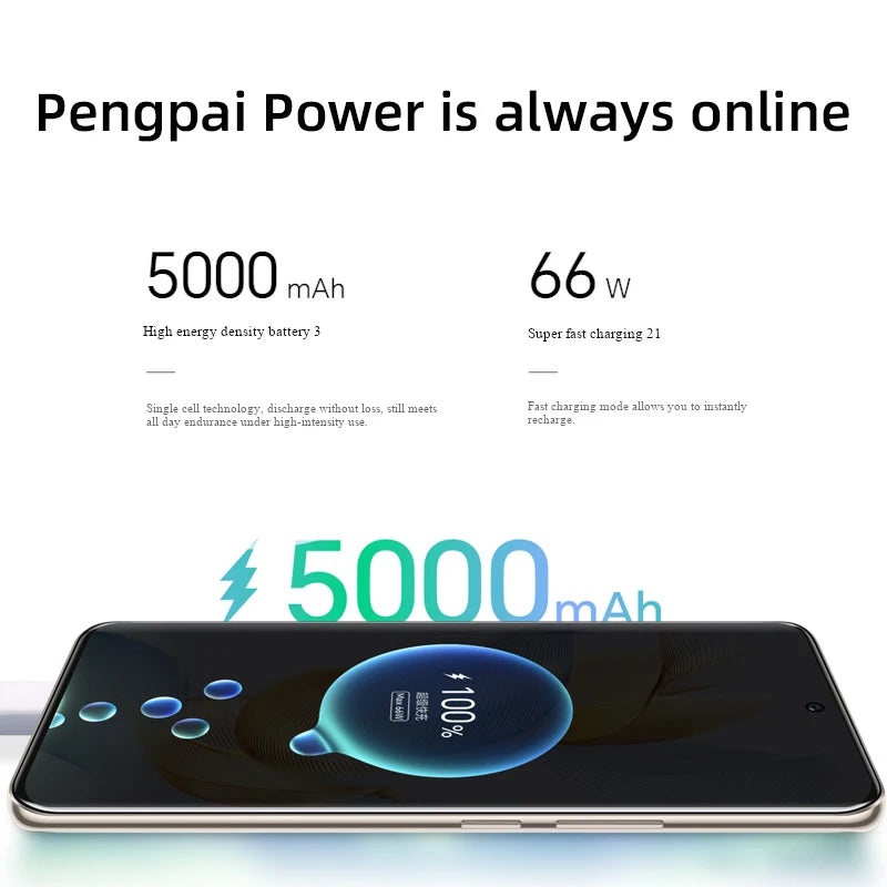 Honor 90 (EU Version) 5G Android SmartPhone RAM 12GB ROM 512GB 6.7in 5000mAh All Colours Good Condition used phone
