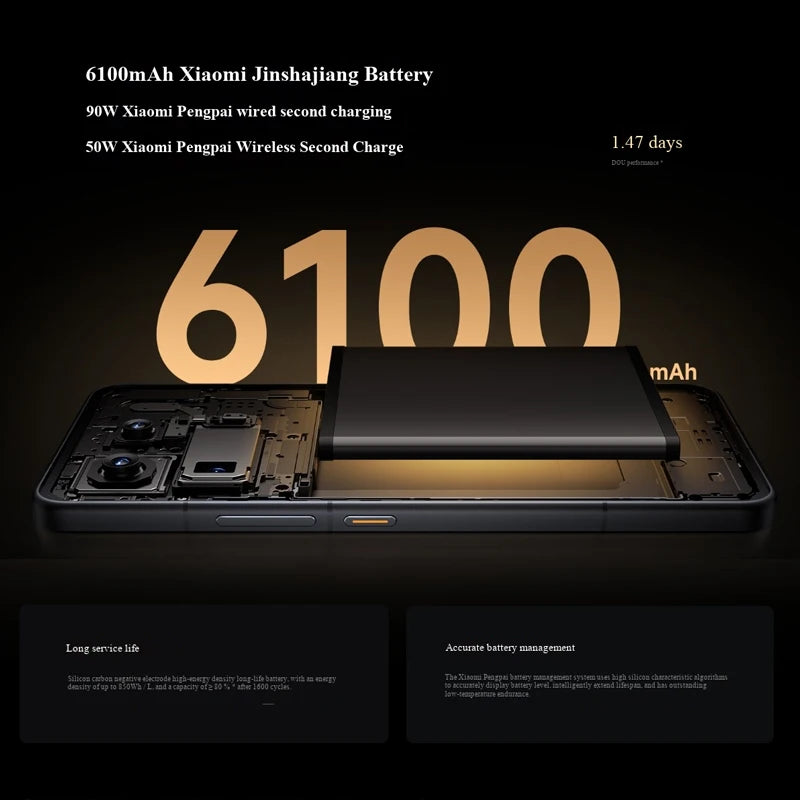 Xiaomi 15S Pro 5G Android Smartphone 16GB RAM 512GB ROM Screen 6.73 inches 6100Mah used phone