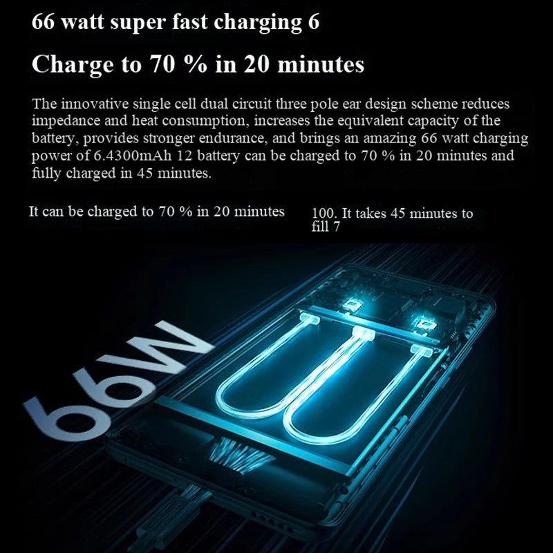 Honor 50 (EU Version) 5G Android SmartPhone RAM 12GB ROM 256GB 6.57in 4300mAh All Colours Good Condition used phone