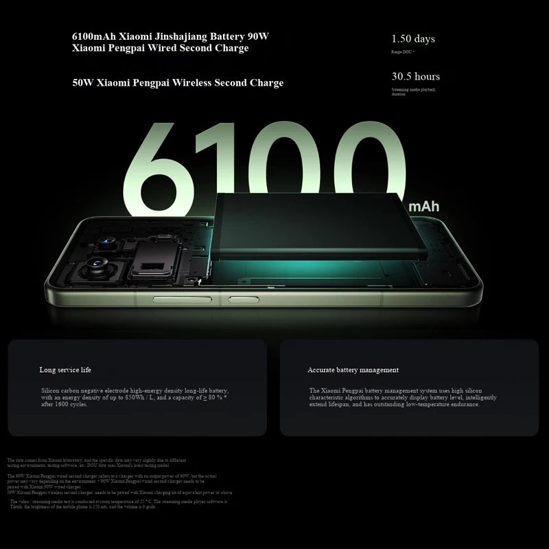 Xiaomi 15 Pro 5G Android Smartphone 16GB RAM 512GB ROM Screen 6.73 inches 6100Mah used phone
